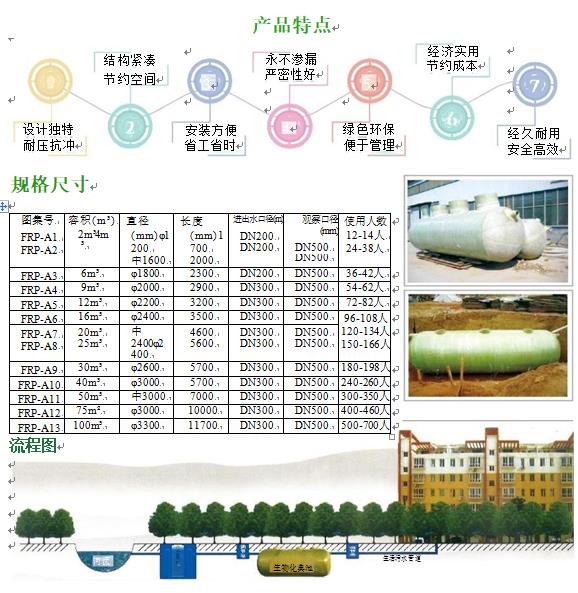 荆州玻璃钢化粪池
