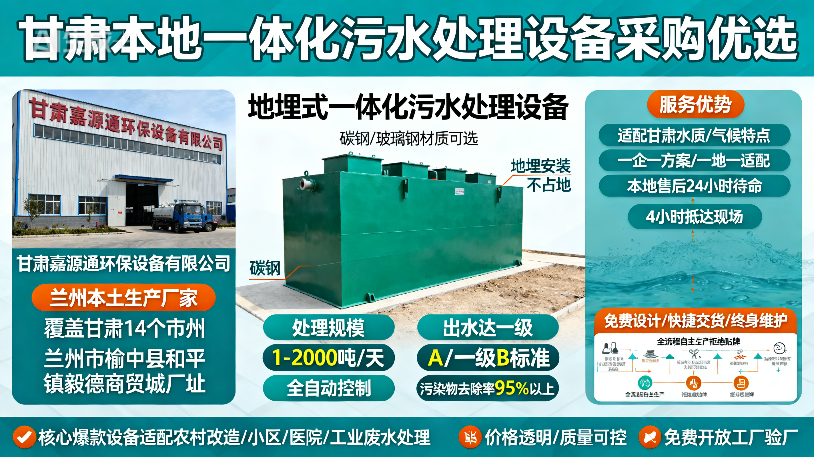 甘肃采购荆州一体化荆州污水处理设备_优先选本地生产厂家_直...式解决甘肃污水处理需求_选本地实体厂家_靠谱有保障.jpeg